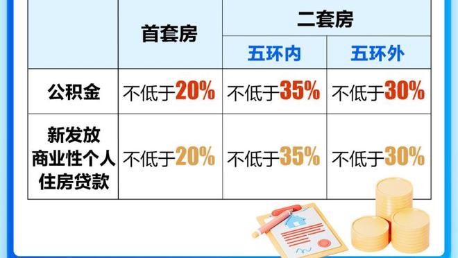 伊拉奥拉：曼联的三叉戟状态很好，我们知道防守他们会很困难